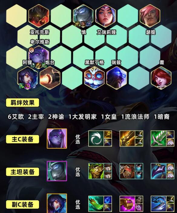 金铲铲之战艾欧九五阵容装备搭配