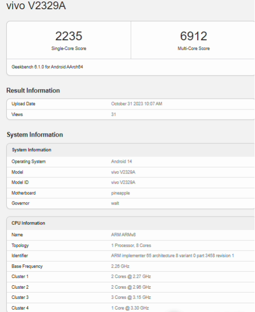 iQOO12Pro跑分多少