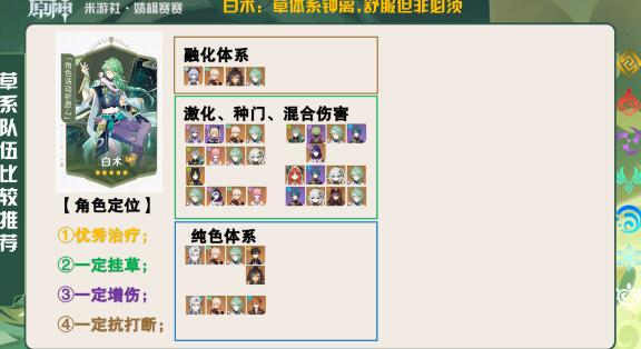 原神4.2复刻角色抽取性价比详解