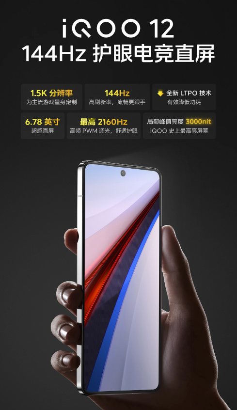 iQOO12Pro屏幕怎么样