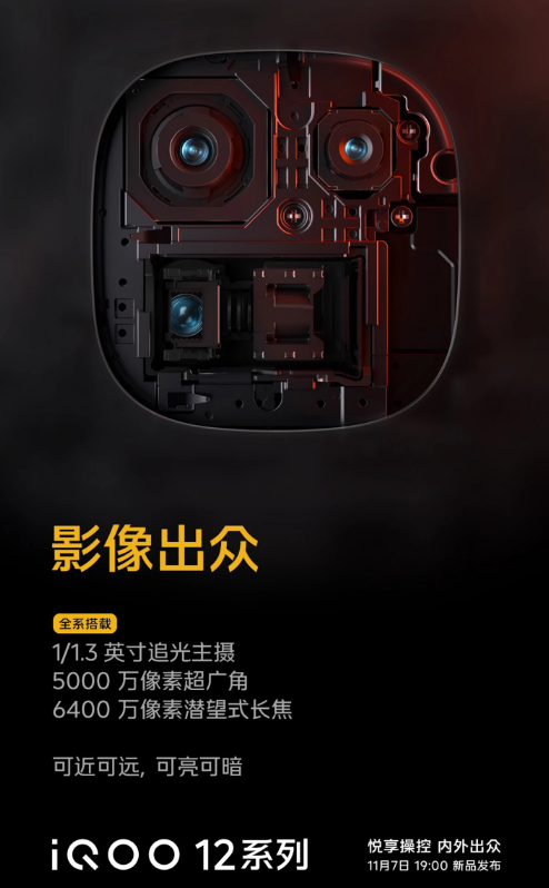 iQOO12有没有蔡司APO镜头