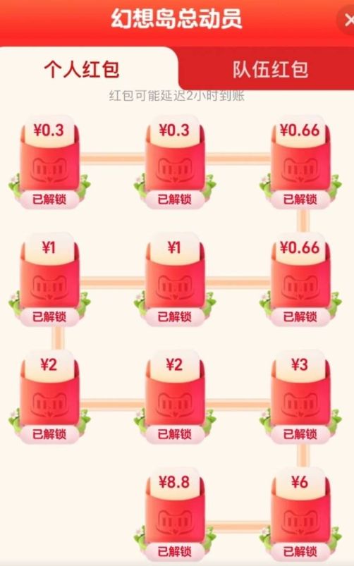 幻想岛总动员升级红包分别是多少