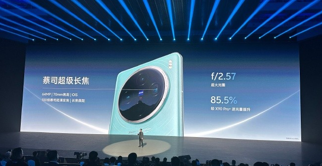 vivox100摄像头像素有多少