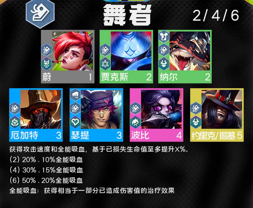 云顶之弈s10舞者羁绊效果是什么