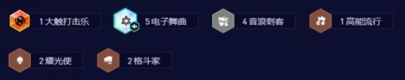 云顶之弈s10电子火影劫阵容装备搭配