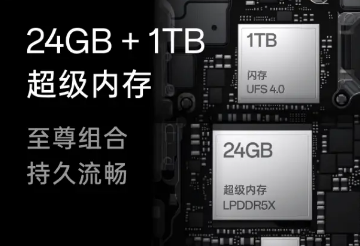 一加12有没有1T版本