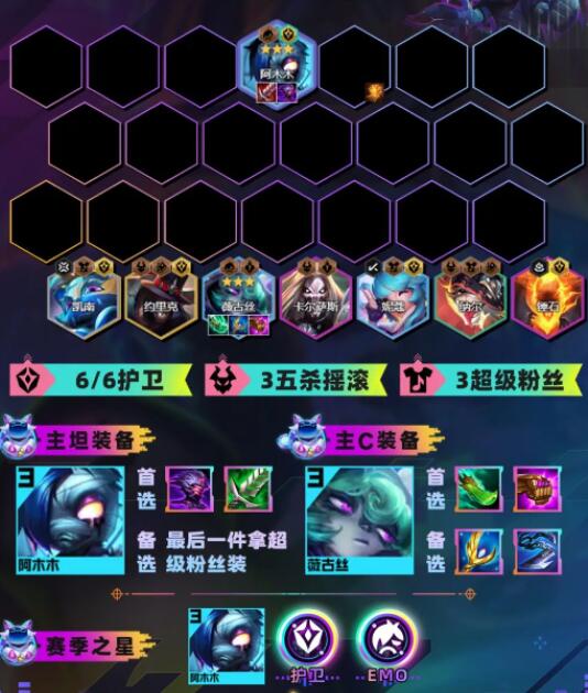 云顶之弈s10不死流阿木木阵容装备搭配