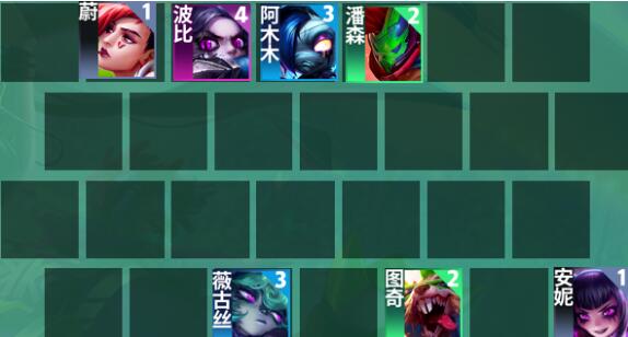 云顶之弈s10朋克老鼠阵容装备搭配