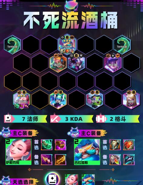 金铲铲之战不死流酒桶阵容装备搭配详解