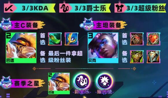 云顶之弈s10爵士巴德阵容玩法一览