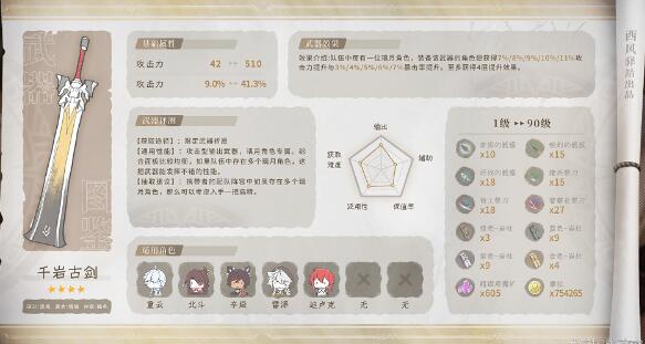 原神娜维娅四星武器搭配建议