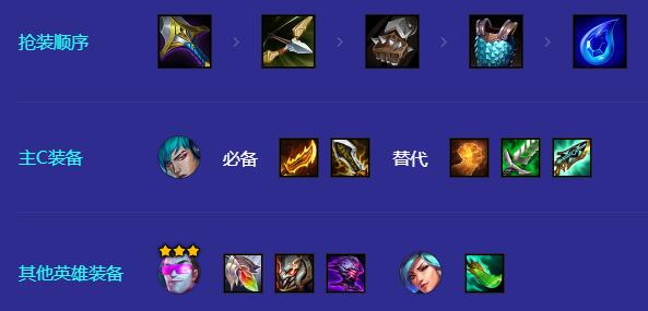 金铲铲之战秘术疾射厄斐琉斯阵容装备搭配