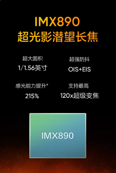 真我gt5pro有没有潜望式长焦镜头