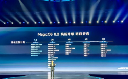 MagicOS8.0公测第一批适配机型有哪些