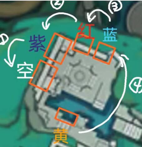 原神古华书剑谱完成方法详解