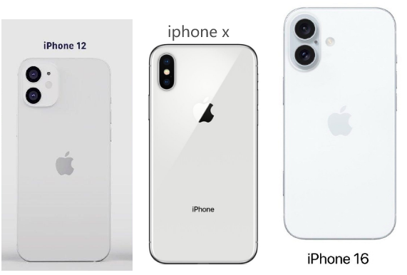 iphone16摄像头设计和苹果12一样吗