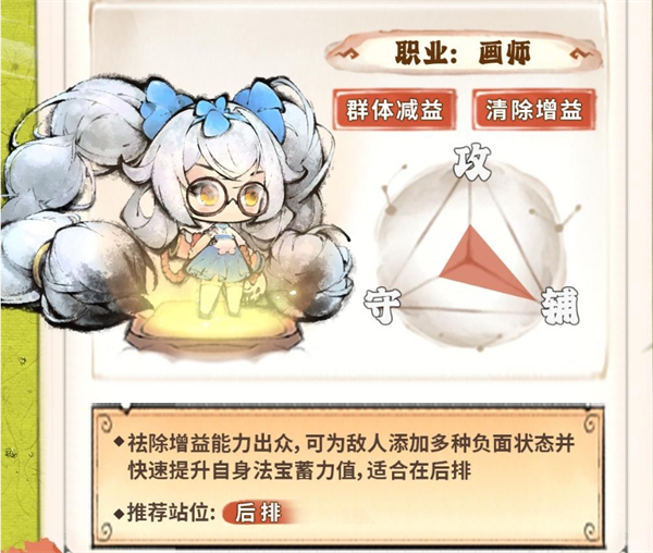 《最强祖师》白千儿攻略