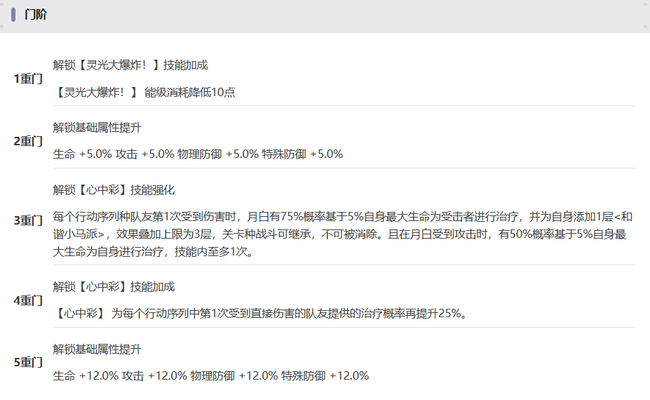 《新月同行》月白抽取建议