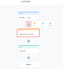 如何设置默认审批人？掌握这些技巧轻松搞定