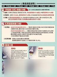 崩坏星穹铁道记忆开拓者快速养成攻略一图流提升排名必备