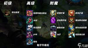 英雄联盟手游德玛西亚之翼最佳装备选择指南