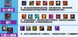 黎明征服新策略：金铲铲之战锐雯阵容深度解析