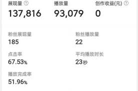 抖音直播收入计算方式