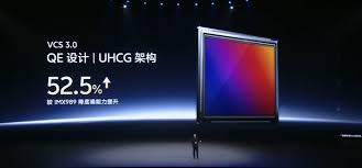 vivo蓝图x与索尼LYT的深度对比与分析