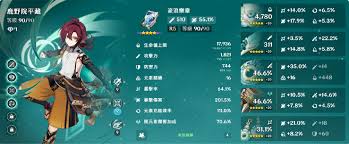 原神鹿野院平藏高效配队攻略：轻松提升战斗实力