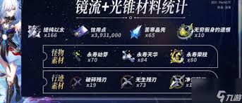 星穹铁道养成交错材料全览