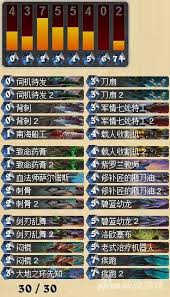 炉石传说新版刀油贼卡组搭配全面攻略