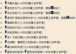 魔兽世界：高效刷取灵翼之龙声望攻略