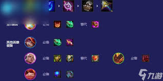 云顶之弈S5小恶魔阵容装备选择与搭配全面解析