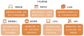 高效协同移动办公软件推荐