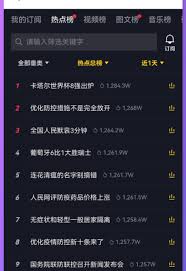 抖音挑战榜参与真能获流量吗？