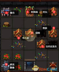 东方庆典攻略：不思议迷宫最强阵容推荐