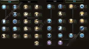 龙之谷手游贤者技能加点全方位攻略