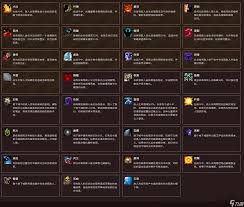 魔兽世界大秘境词缀轮换全面攻略：提升你的正式服挑战