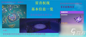 原神雷音权现位置全面解析与挑战攻略大全，提升游戏排名必备指南