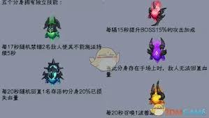 女巫塔极限挑战：魅姬攻略速览