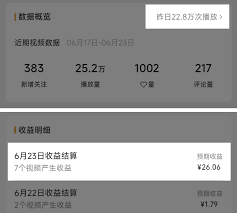 视频号评论区广告收益计算详解