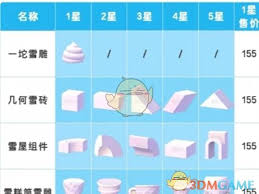 如何在心动小镇中尽情欣赏和游玩雪雕艺术？