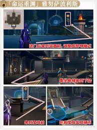 星穹铁道3.0翻飞之币全面收集攻略