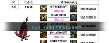 DNF110级装备搭配指南：四叔顶级打造攻略