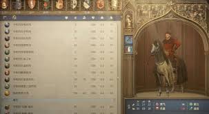 天国拯救2 保存药剂制作方法指南