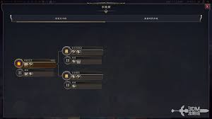 文明7游戏特色：西印度交易所全面介绍