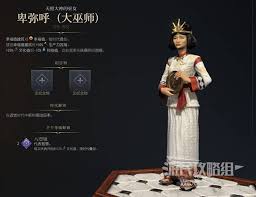 文明VI全领袖实力排名