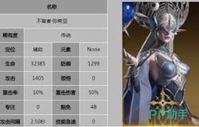 龙息神寂游戏中的辅助角色名单