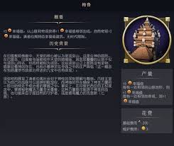 文明6方形会堂全解析：功能与策略指南