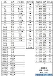 想不想修真养魂231